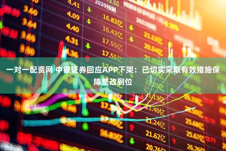 一对一配资网 中银证券回应APP下架：已切实采取有效措施保障整改到位